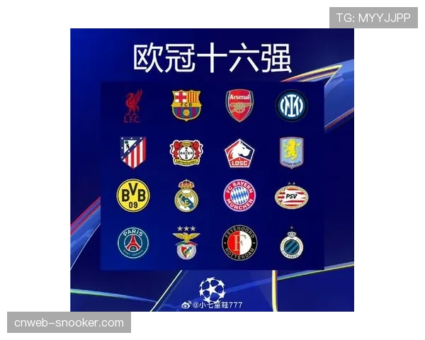 欧冠16强抽签仪式即将举行，强强对决悬念待解